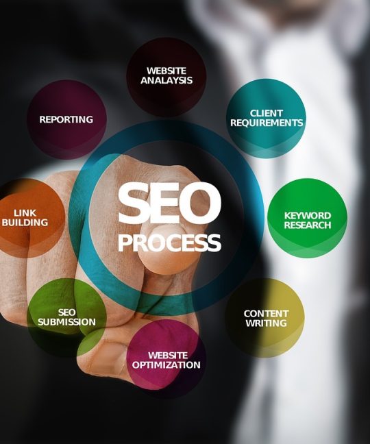 عوامل مختلف برای تعیین رتبه وبسایتها