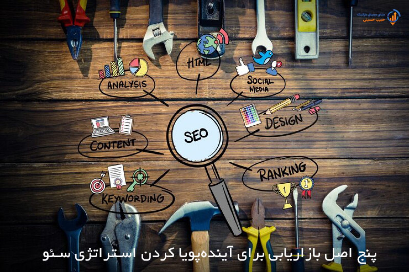 پنج اصل بازاریابی برای آینده‌پویا کردن استراتژی سئو